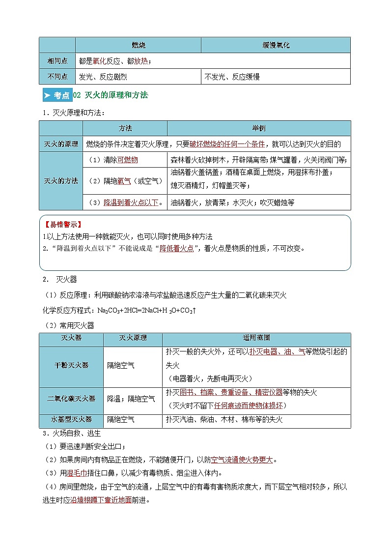 第七单元《燃料及其利用》-2024-2025学年九年级化学上学期期末复习考点清单（人教版）第2页