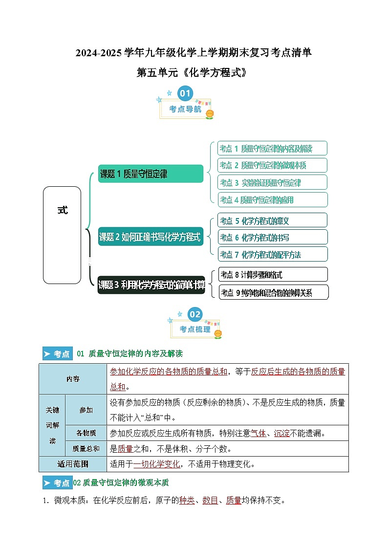 第五单元《化学方程式》-2024-2025学年九年级化学上学期期末复习考点清单（人教版）第1页