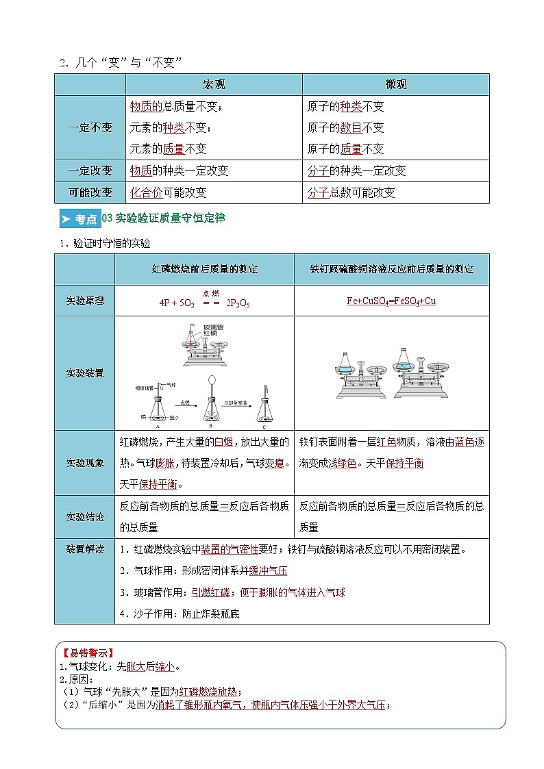 第五单元《化学方程式》-2024-2025学年九年级化学上学期期末复习考点清单（人教版）第2页