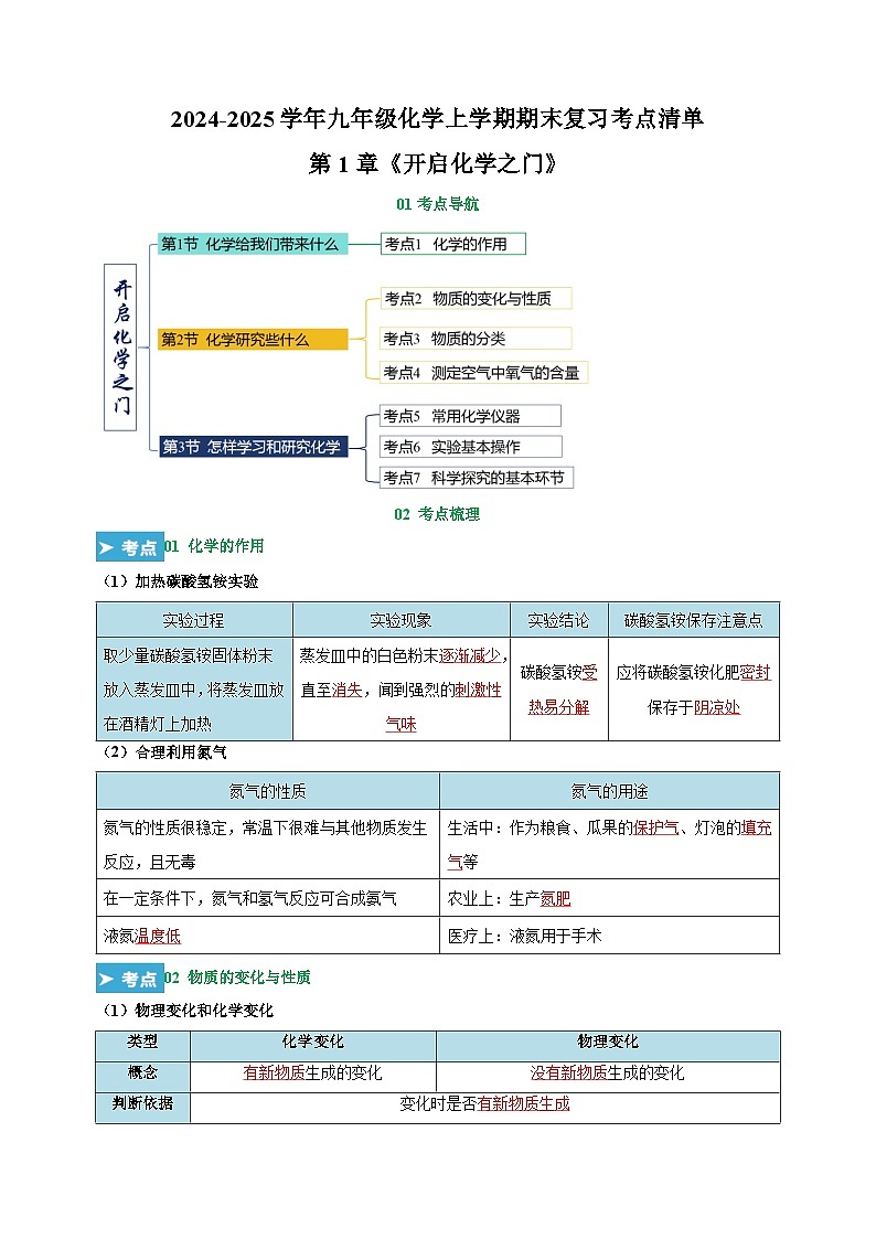 第1章《开启化学之门》-2024-2025学年九年级化学上学期期末复习考点清单（沪教版·全国）第1页