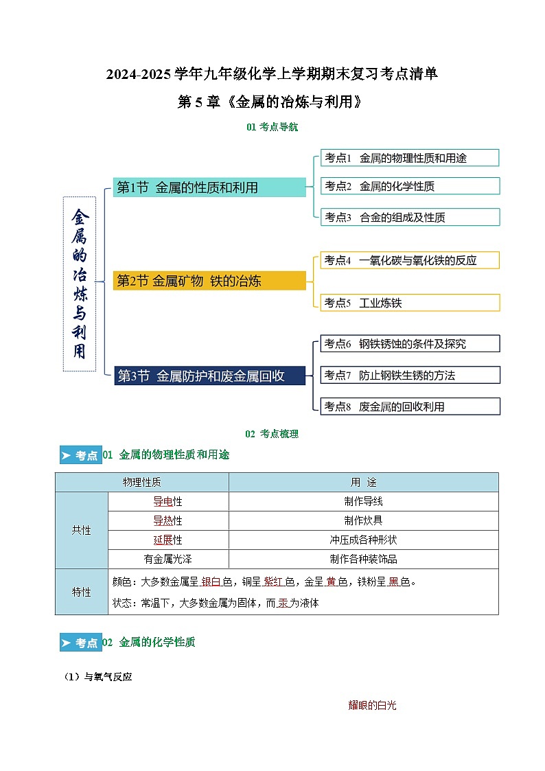 第5章《金属的冶炼与利用化》-2024-2025学年九年级化学上学期期末复习考点清单（沪教版·全国）第1页