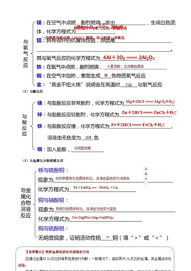 第5章《金属的冶炼与利用化》-2024-2025学年九年级化学上学期期末复习考点清单（沪教版·全国）第2页