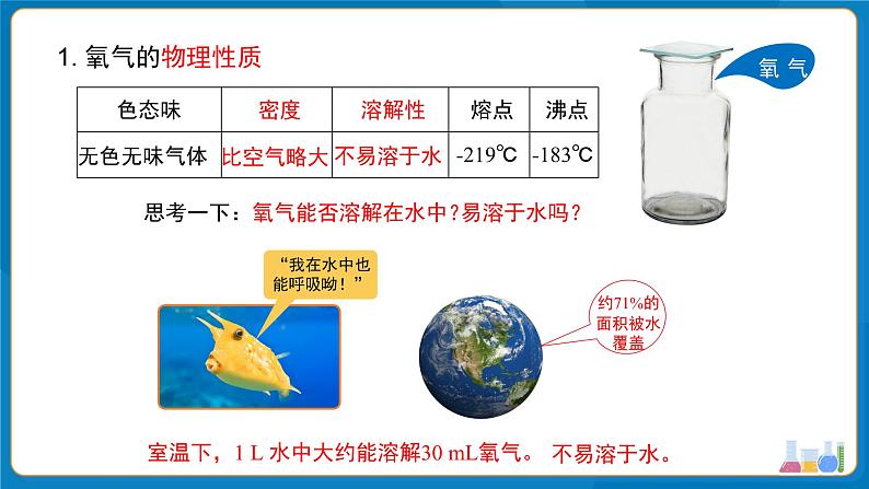 九年级化学人教版（2024）第二单元课题2 氧气 课件第5页