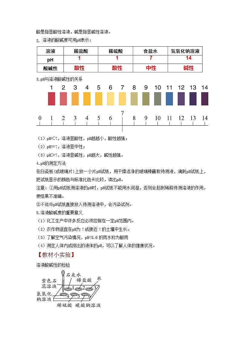 第十单元《整理与提升  1》同步复习知识梳理第2页