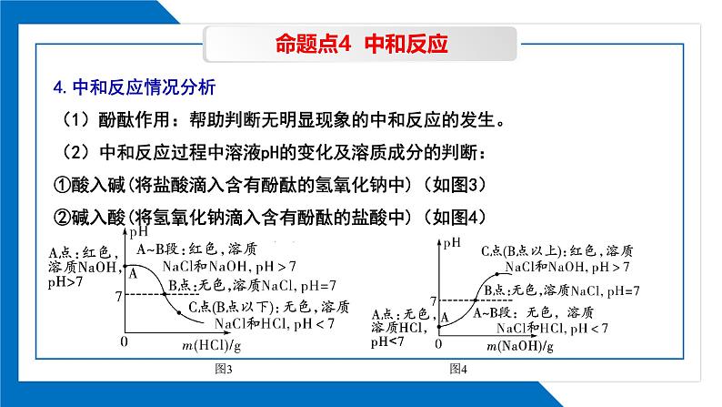 第十单元《整理与提升  2》同步复习课件（1）第7页