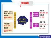 人教版九年级下册第十一单元《整理与提升》复习课件+知识点梳理+单元检测卷（60分）