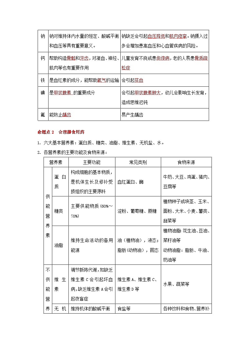 第十一单元《整理与提升》同步复习知识梳理第2页