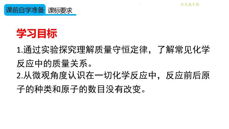 初中化学新人教版九年级上册第五单元课题1 质量守恒定律教学课件2024秋第2页