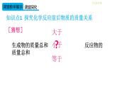 初中化學(xué)新人教版九年級(jí)上冊(cè)第五單元課題1 質(zhì)量守恒定律教學(xué)課件2024秋