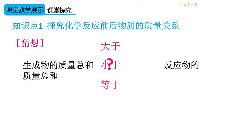 初中化学新人教版九年级上册第五单元课题1 质量守恒定律教学课件2024秋第5页