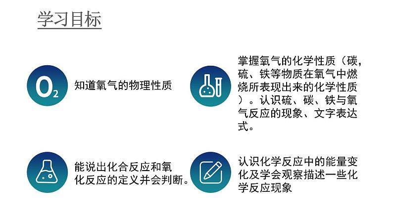 初中化学新人教版九年级上册第二单元课题2 氧气教学课件2024秋第2页