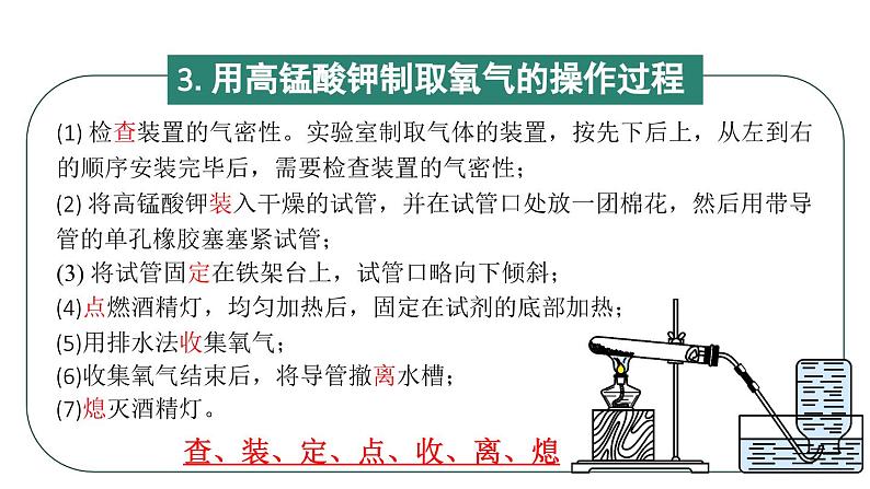 初中化学新人教版九年级上册第二单元课题3第二课时 实验室制取氧气教学课件2024秋第8页