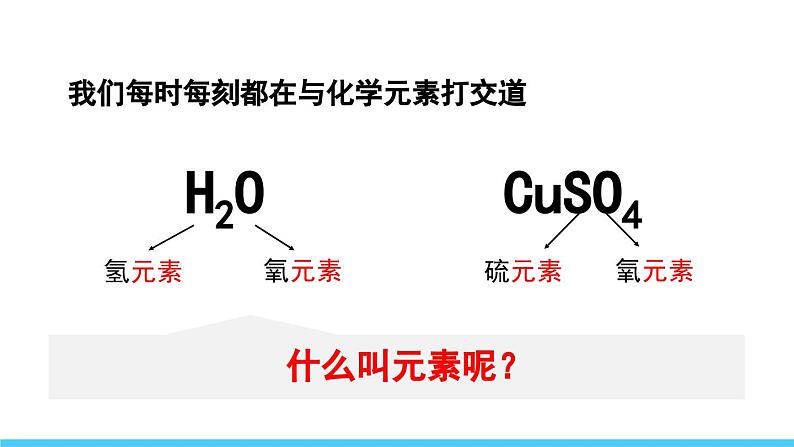 初中化学新人教版九年级上册第三单元课题3第一课时 元素及元素符号教学课件2024秋第4页