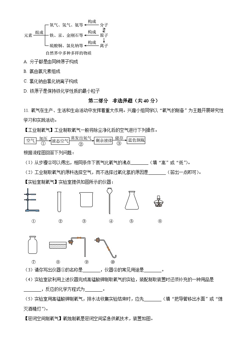 辽宁省2024-2025学年九年级上学期11月省联考化学试题（原卷版）-A4第3页