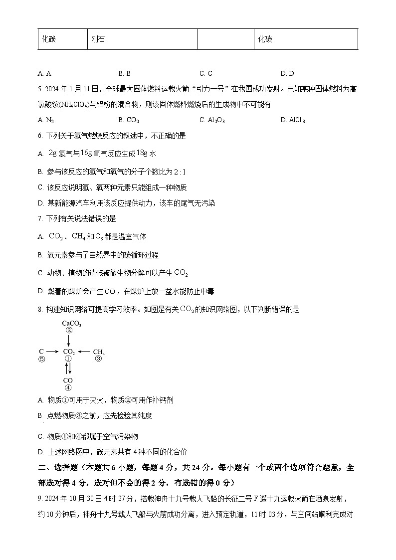 山东菏泽市牡丹区第二十一初级中学2024-2025学年九年级上学期12月份月考化学试卷（原卷版）-A4第2页