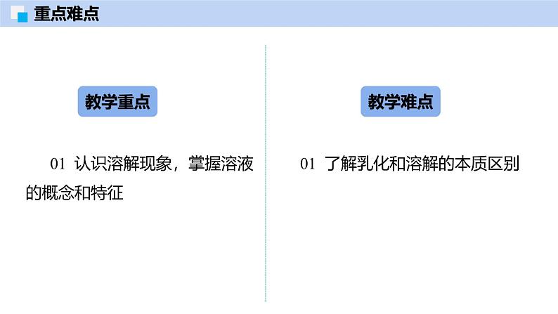 7.1 物质在水中的溶解（第1课时）-初中化学九年级下册同步教学课件（沪教版2024）第3页