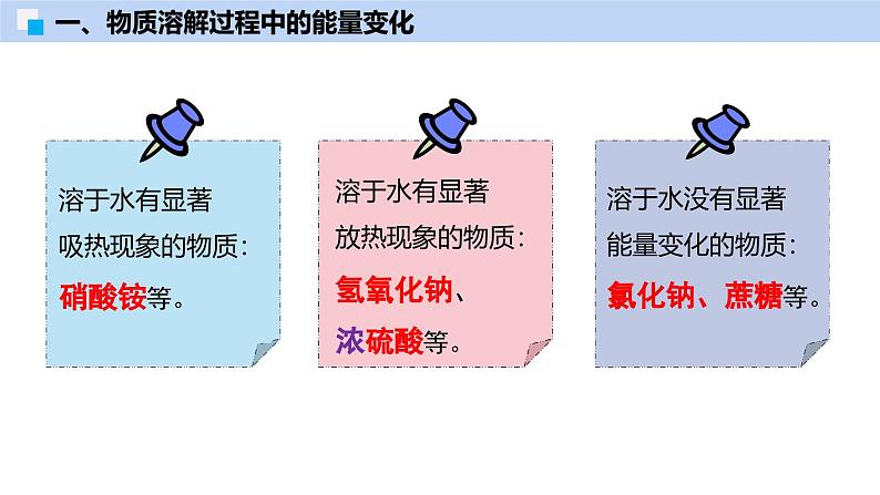 7.1 物质在水中的溶解（第2课时）-初中化学九年级下册同步教学课件（沪教版2024）第8页