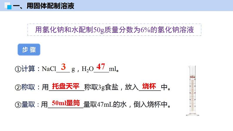 7.2 溶液组成的表示（第2课时）-初中化学九年级下册同步教学课件（沪教版2024）第6页