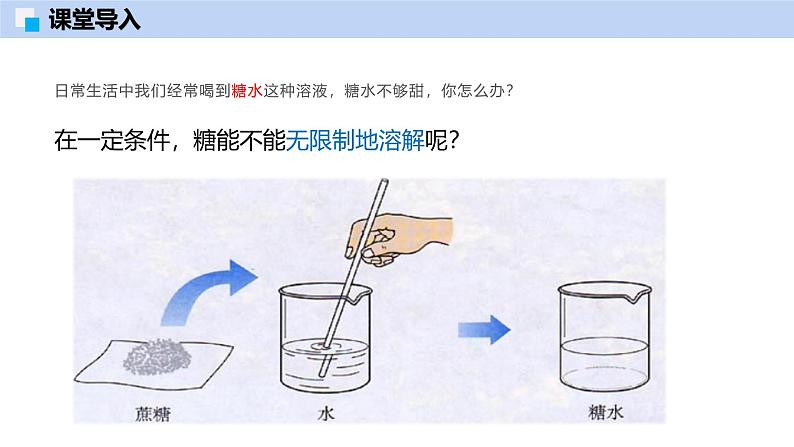 7.3 饱和溶液和不饱和溶液-初中化学九年级下册同步教学课件（沪教版2024）第4页