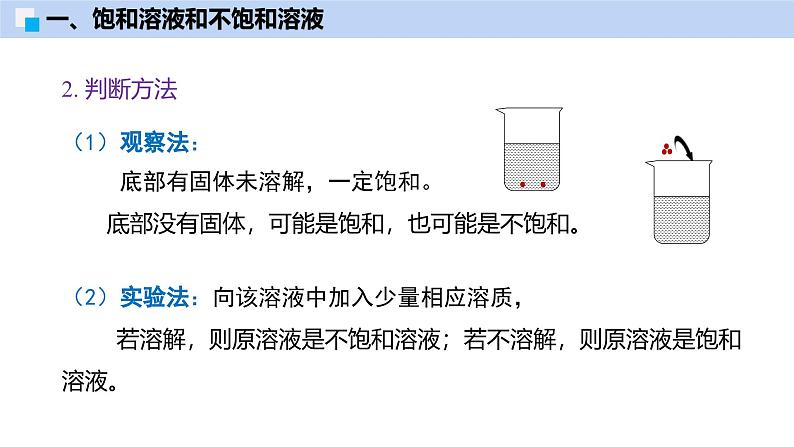 7.3 饱和溶液和不饱和溶液-初中化学九年级下册同步教学课件（沪教版2024）第8页