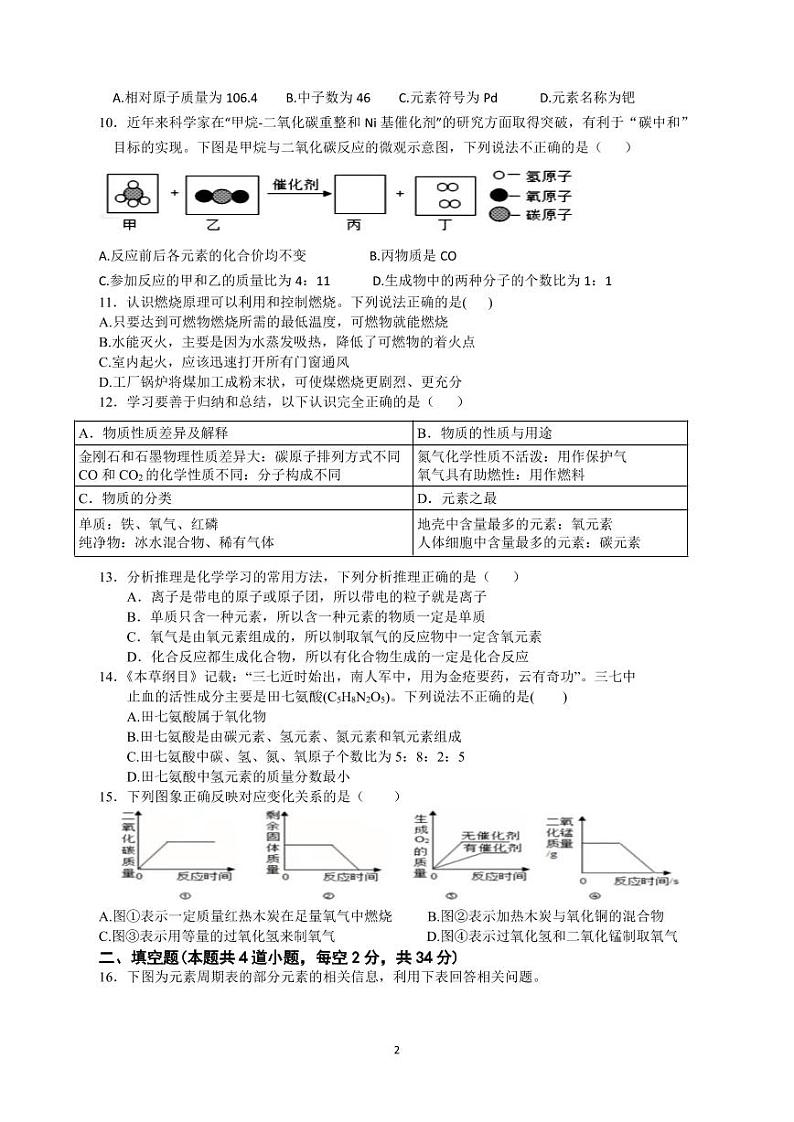 湘阴县文星街道城东学校2024-2025学年上学期12月月考九年级化学第2页