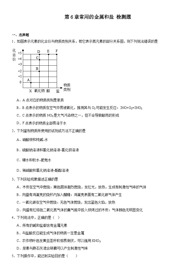 第6章常用的金属和盐检测题（含解析） 2023-2024学年九年级化学沪教版（上海）第二学期第1页