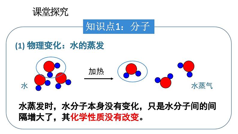 初中化学新人教版九年级上册第三单元课题1第二课时 分子可以分为原子教学课件2024秋第6页