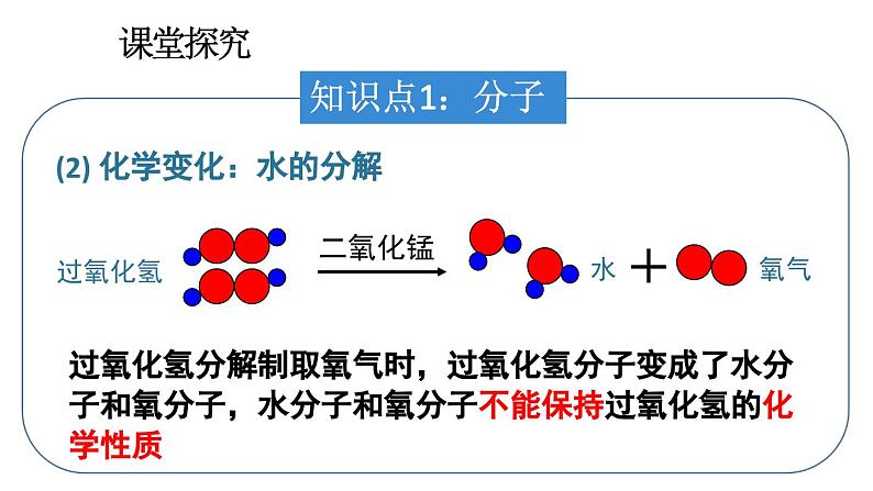 初中化学新人教版九年级上册第三单元课题1第二课时 分子可以分为原子教学课件2024秋第7页