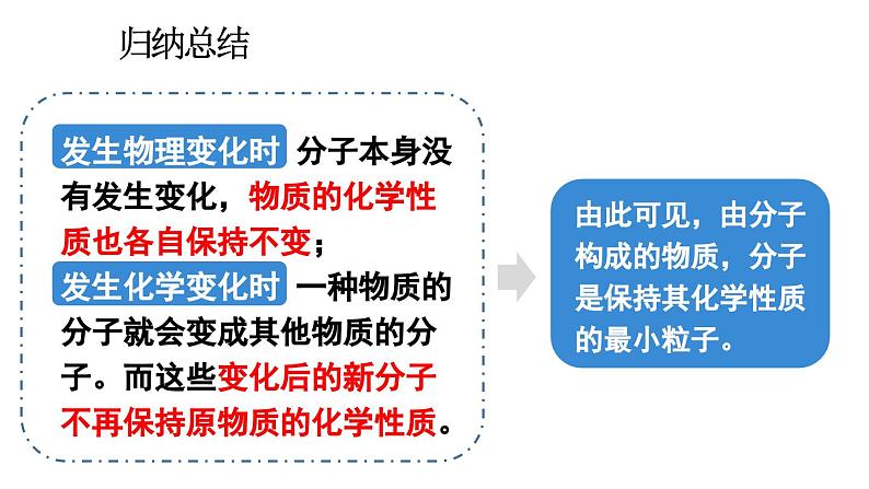 初中化学新人教版九年级上册第三单元课题1第二课时 分子可以分为原子教学课件2024秋第8页