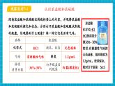 【新教材新課標(biāo)】魯教版化學(xué)九年級(jí)下冊(cè)第7單元第1節(jié)《酸及其性質(zhì)》（課件+分層練習(xí)）