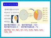 【新教材新課標(biāo)】魯教版化學(xué)九年級(jí)下冊(cè)第8單元第1節(jié)《海洋化學(xué)資源》（課件+分層練習(xí)）