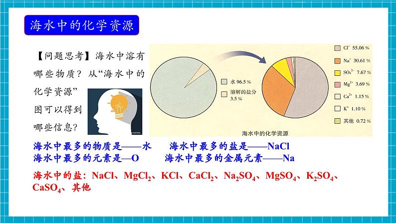 第一节 海洋化学资源（同步课件）第5页