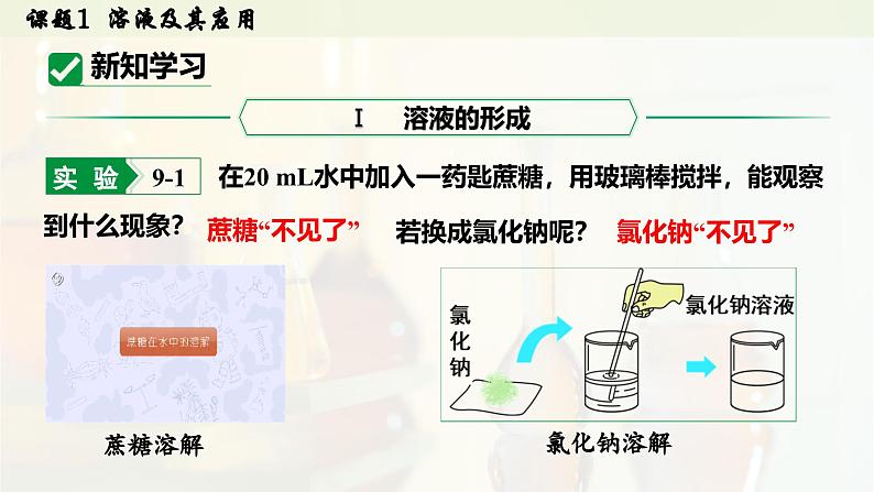 人教版2025春九年级化学下册第九单元 溶液 9.1 溶液及其应用 课件第5页