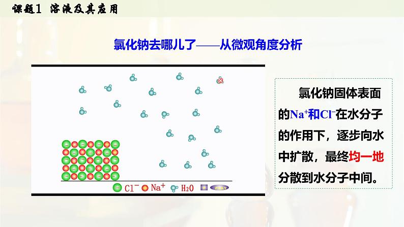 人教版2025春九年级化学下册第九单元 溶液 9.1 溶液及其应用 课件第7页