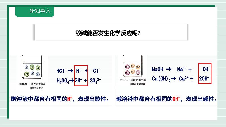 人教版2025春九年级下册化学课题2第5课时《常见的酸和碱》课件第4页
