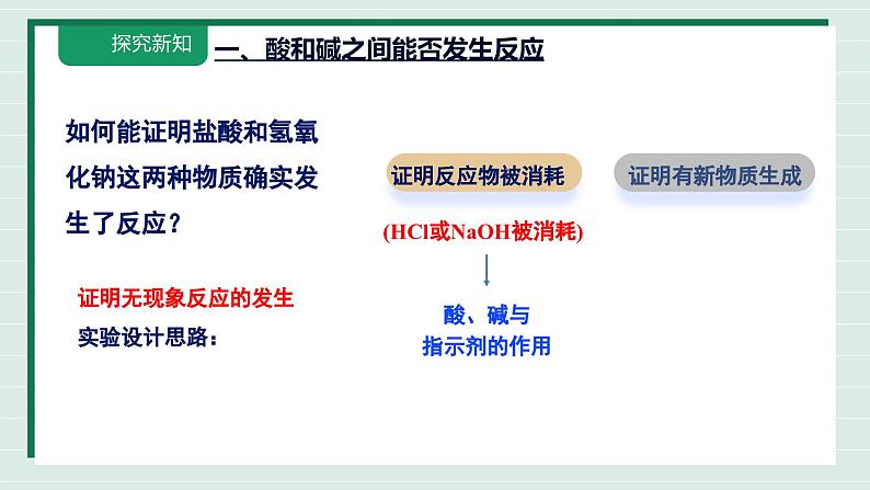 人教版2025春九年级下册化学课题2第5课时《常见的酸和碱》课件第6页