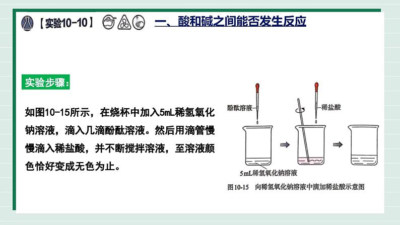 人教版2025春九年级下册化学课题2第5课时《常见的酸和碱》课件第7页