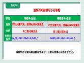 人教版2025春九年级化学下册课题3第2课时《常见的盐》 课件+教学设计+ 同步分层练习含答案