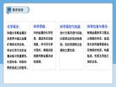 人教版2025春九年級(jí)下冊(cè)化學(xué)第8單元 金屬和金屬材料  重難點(diǎn)梳理 課件
