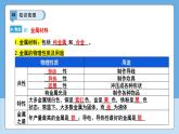 人教版2025春九年級(jí)下冊(cè)化學(xué)第8單元 金屬和金屬材料  重難點(diǎn)梳理 課件