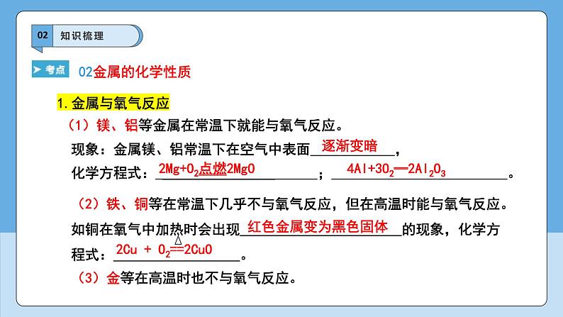 人教版2025春九年级下册化学第8单元 金属和金属材料  重难点梳理 课件第8页