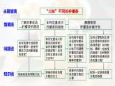 人教版2025春九年级化学下册第九单元 溶液 9.3.1  溶质的质量分数 课件