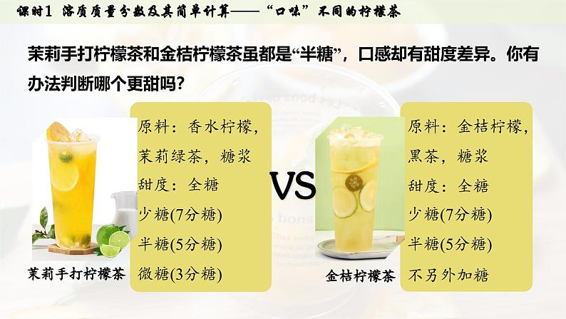 人教版2025春九年级化学下册第九单元 溶液 9.3.1  溶质的质量分数 课件第7页