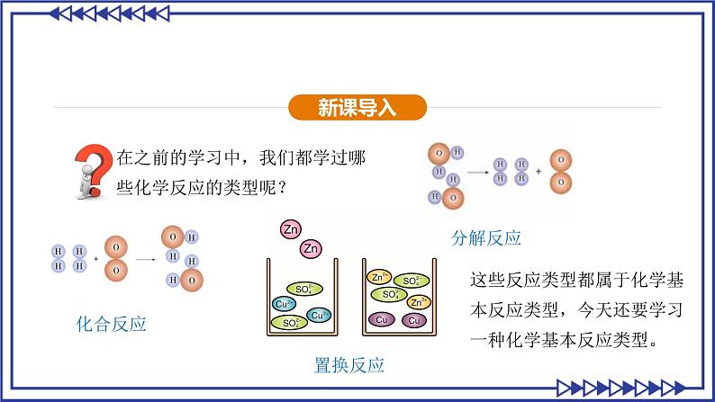 人教版2025春九年级化学下册10.3.2复分解反应 课件第2页