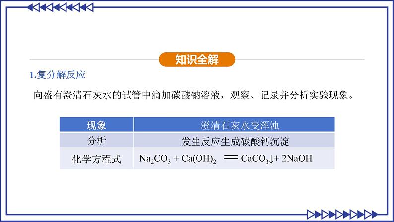 人教版2025春九年级化学下册10.3.2复分解反应 课件第4页