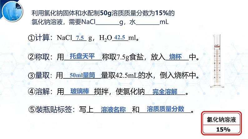 沪教版九年级化学下册7.2溶液组成的表示（第2课时）课件第6页