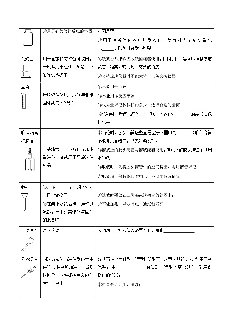 中考化学实验探究一题多设问专题1常见基本仪器和甚本操作(原卷版+解析)第2页