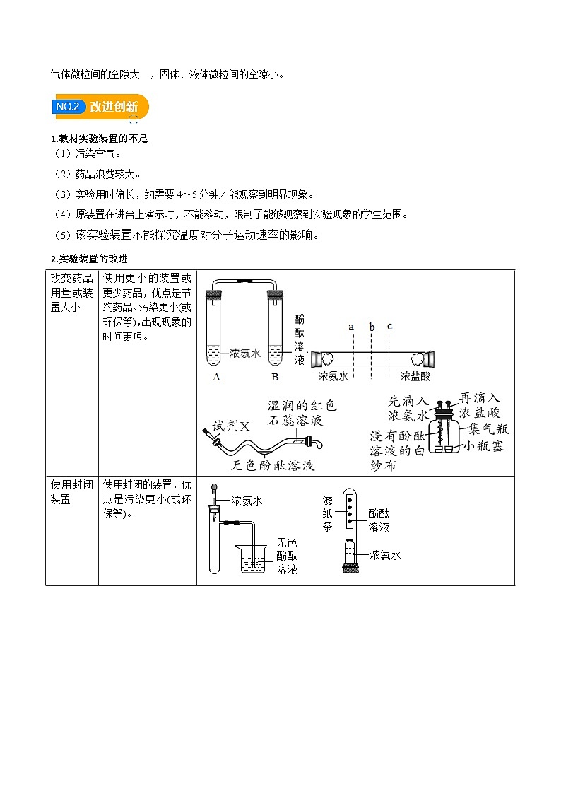 中考化学实验探究一题多设问专题03分子运动现象的探究(原卷版+解析)第2页