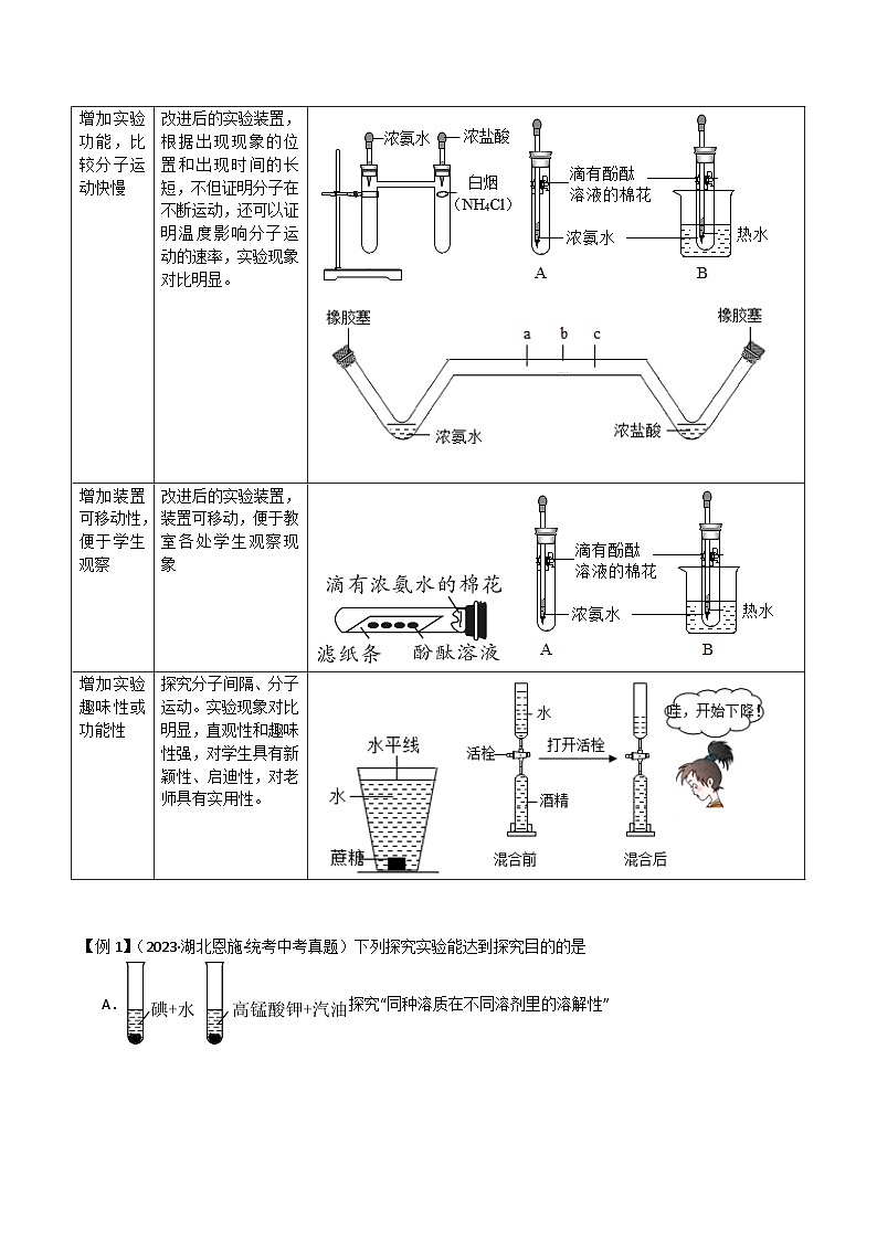 中考化学实验探究一题多设问专题03分子运动现象的探究(原卷版+解析)第3页