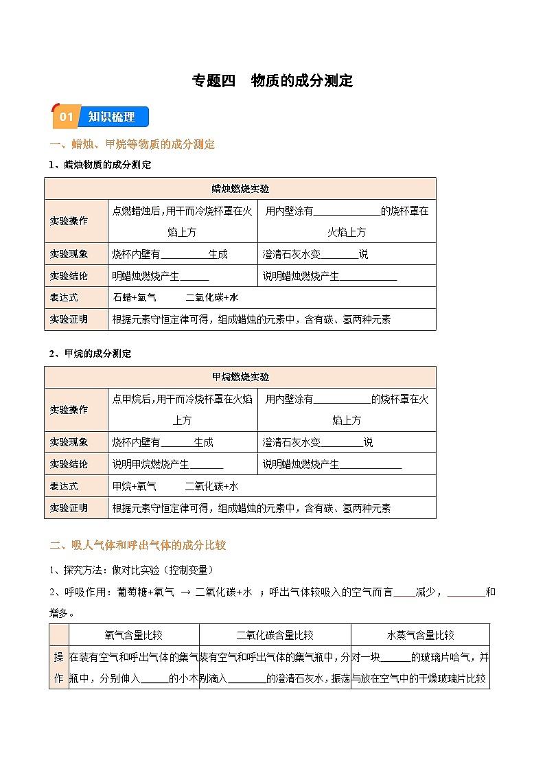 中考化学实验探究一题多设问专题4物质的成分测定(原卷版+解析)第1页